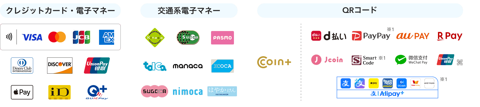 コスパNo1!