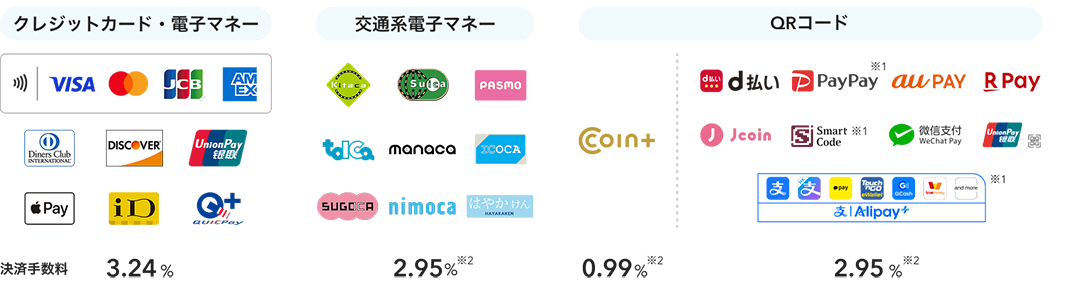 コスパNo1!